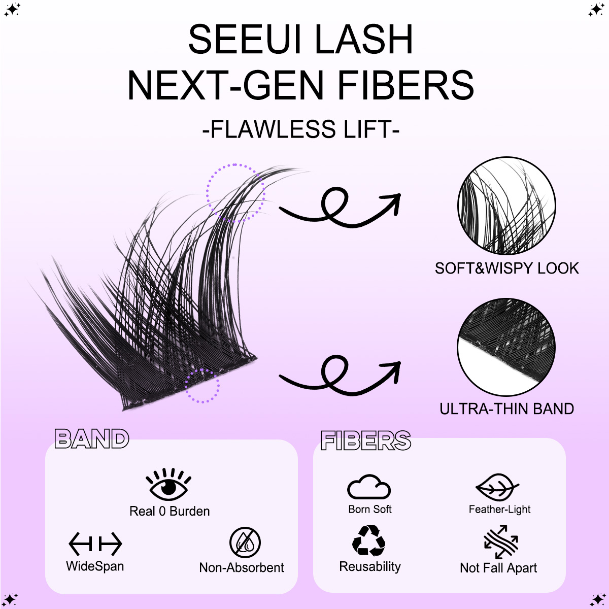 Набор для самостоятельного нар – обзор и цена Eyelash Extension Equipment