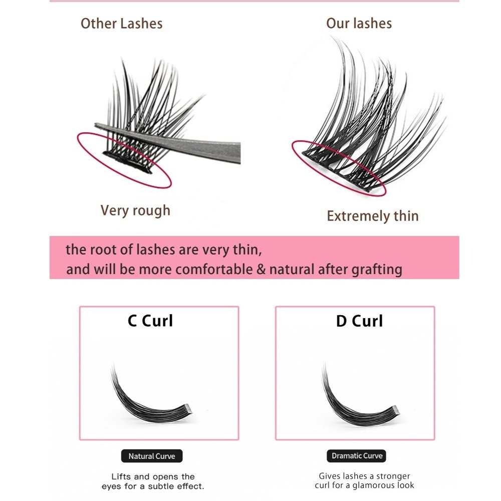 Набор для самостоятельного нар – обзор и цена Eyelash Extension Equipment