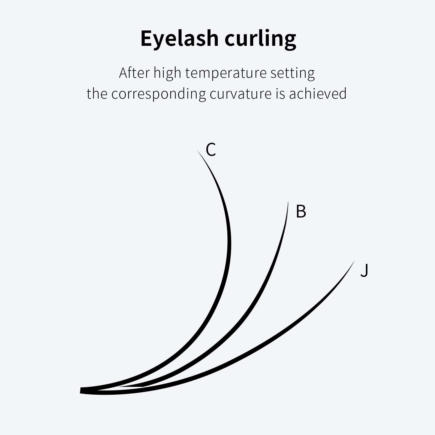 GLAMLASH Нижние ресницы 5 мм 6 – обзор и цена Eyelash Extension C Curl